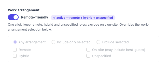 Remote-friendly toggle enabled